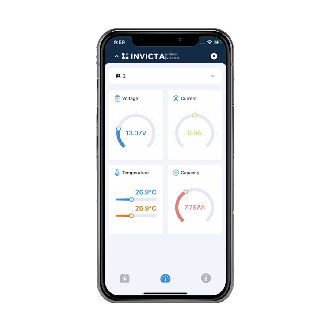Smartphone displaying Invicta Bluetooth battery monitoring app showing voltage and capacity stats