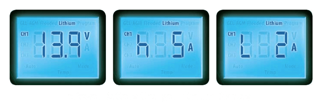 Three LCD screen examples showing different charging stages and battery data