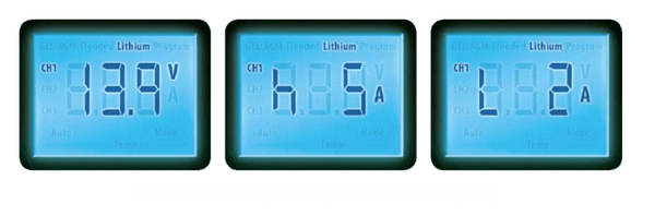 Three LCD screen examples showing different charging stages and battery data