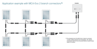 Wiring schematic showing six solar panels connected in parallel to an inverter using branch connectors