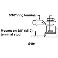 Installation diagram showing fuse block mounting on M10 terminal stud and connecting to ring terminal