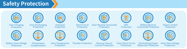 Graphic listing safety protection features including over-charging and short circuit protection