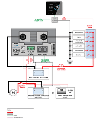 Wiring diagram for Simarine battery shunt showing connections to batteries loads and switches