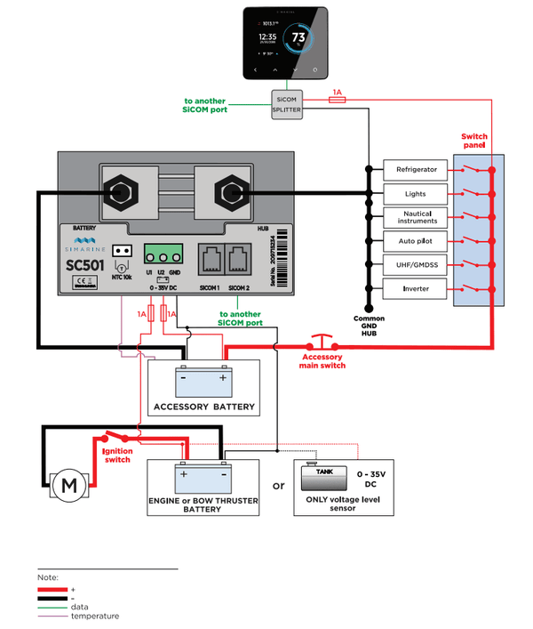 Wiring diagram for Simarine battery shunt showing connections to batteries loads and switches