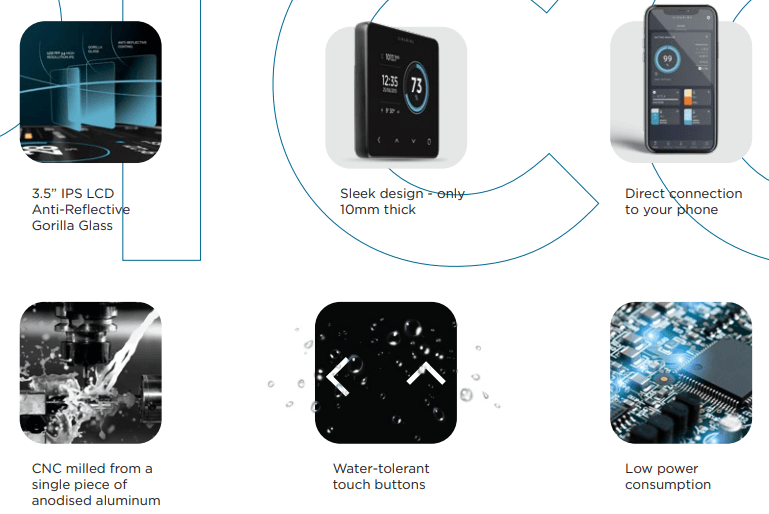 Technical feature icons for the Simarine Pico showing screen type, thickness and material