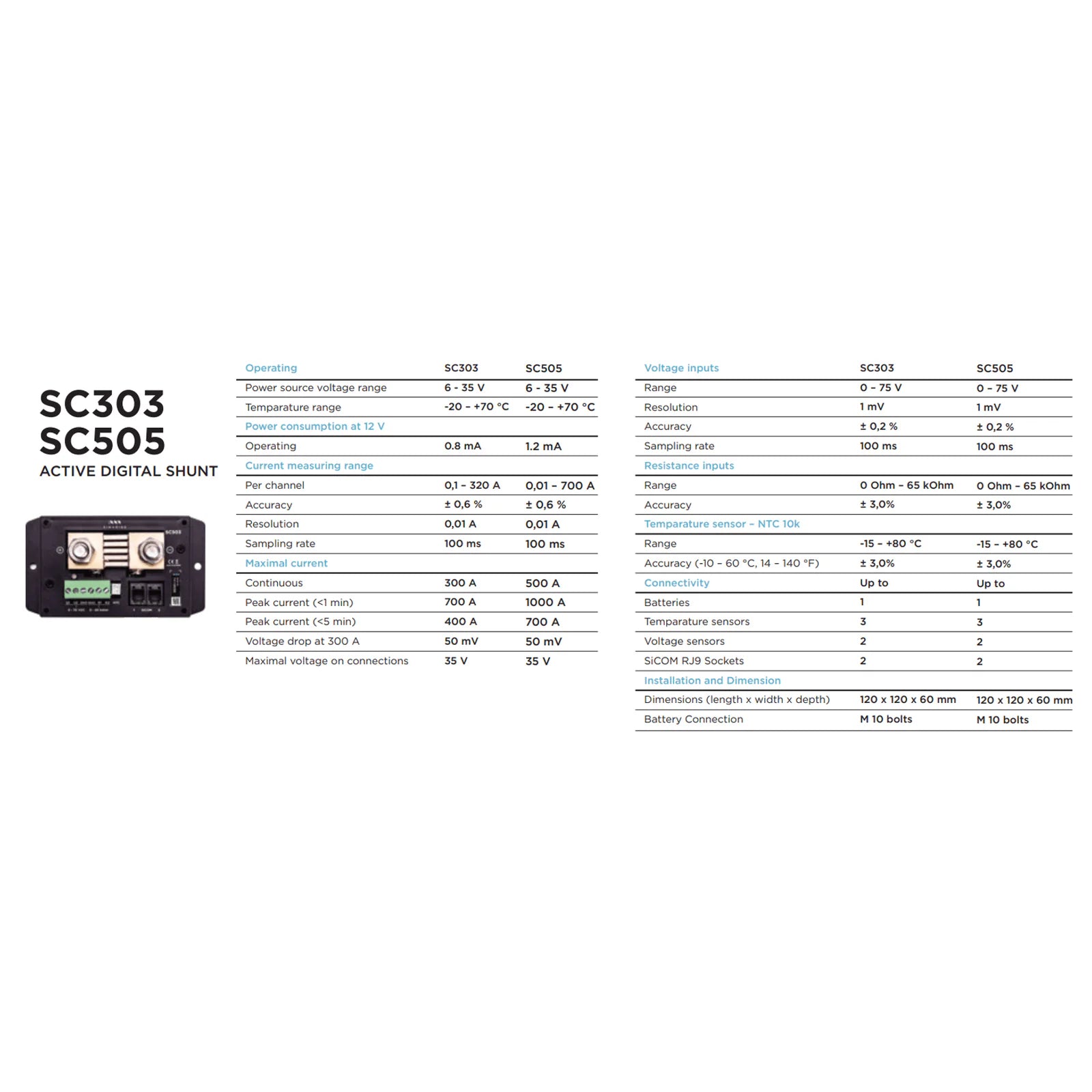 Technical specification table for SC303 and SC505 shunts comparing measurement ranges and accuracy
