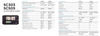 Technical specification table for SC303 and SC505 shunts comparing measurement ranges and accuracy