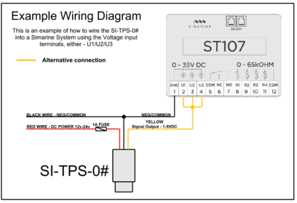 Wiring schematic connecting SI-TPS sensor to Simarine ST107 voltage inputs