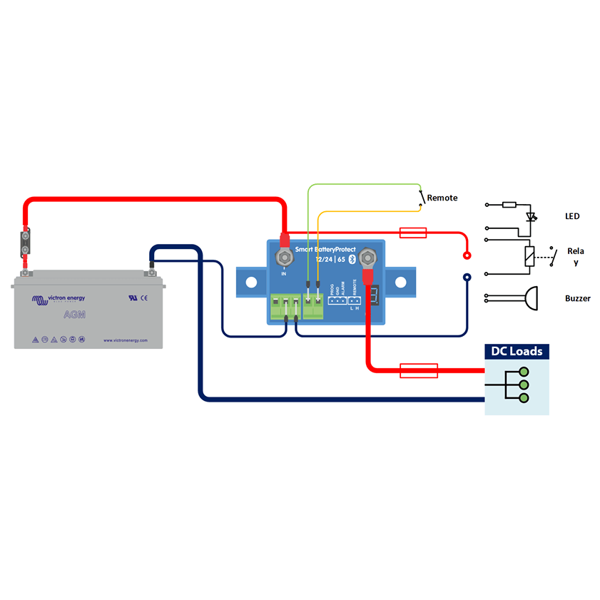 Wiring schematic for connecting a Smart BatteryProtect to a battery and DC loads