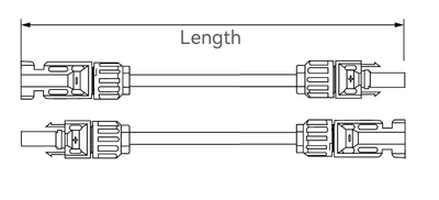 Dimensional drawing of twin solar cable highlighting connector configuration and length