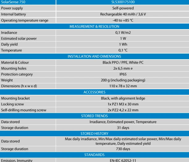 Technical specifications table for the SolarSense 750 solar monitor
