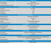 Technical specifications table for the SolarSense 750 solar monitor