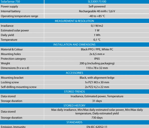 Technical specifications table for the SolarSense 750 solar monitor