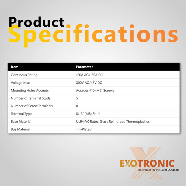 Technical specifications table for 150A M8 Stud Busbar including voltage and ratings