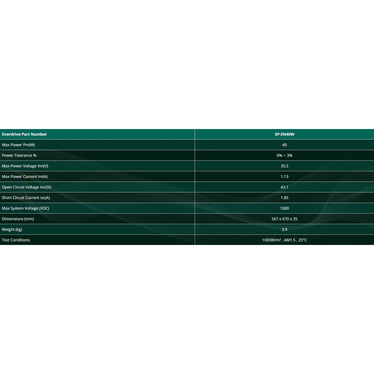 Technical specifications table for 40W 24V solar panel listing electrical data and dimensions