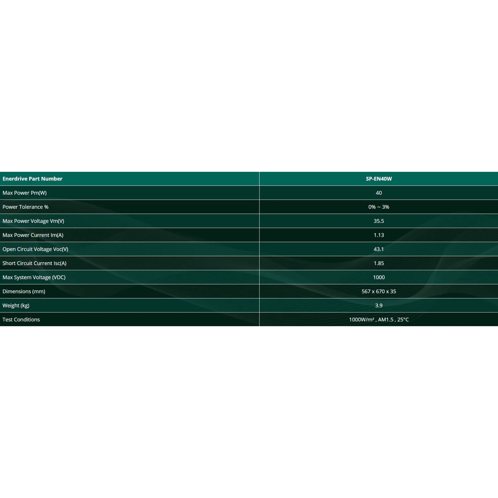 Technical specifications table for 40W 24V solar panel listing electrical data and dimensions