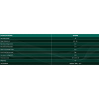 Technical specifications table for 40W 24V solar panel listing electrical data and dimensions