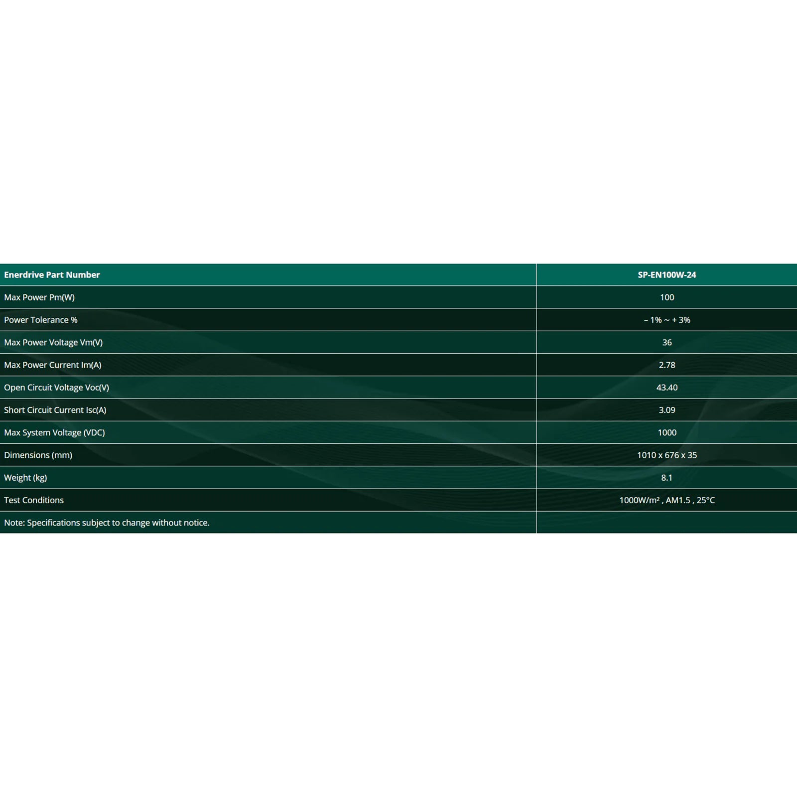 Technical specifications table for Enerdrive 100W 24V solar panel including dimensions and electrical ratings