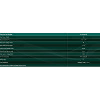 Technical specifications table for Enerdrive 100W 24V solar panel including dimensions and electrical ratings