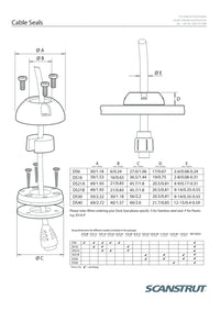 Technical drawing with dimensions and specification table for the vertical cable seal range