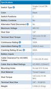 Technical specifications table listing voltage, amperage, torque values and physical dimensions