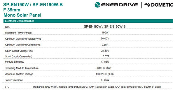 Technical specifications table for Enerdrive 190W solar panel electrical characteristics