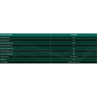Technical specifications table for SP-EN150SQ solar panel listing electrical ratings and dimensions