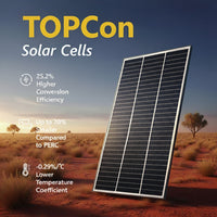 Solar panel in outback setting highlighting TOPCon cell technology features