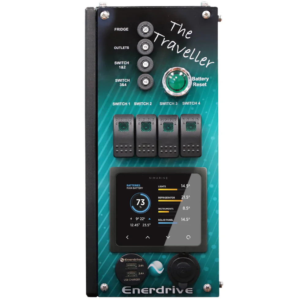 Control panel face with Simarine monitor, rocker switches, circuit breakers and USB ports