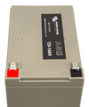 Top-down view of battery terminals with red positive and black negative markings