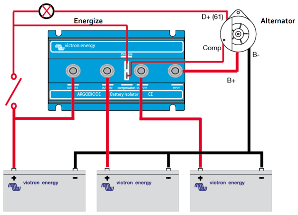 System wiring diagram of an Argodiode battery isolator connecting an alternator to three separate batteries