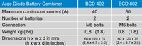 Specifications table for BCD 402 and BCD 802 battery combiner models