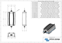 Dimensional technical drawing for Blue Smart IP65 charger models in millimetres