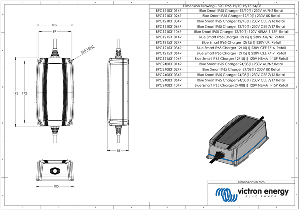 Technical dimensional drawing of the 12V 15A charger showing dimensions in millimetres