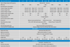 Technical specifications table for the Victron Blue Smart IP67 battery charger series