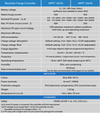 Specification table for Victron BlueSolar MPPT 150/35 and 150/45 models