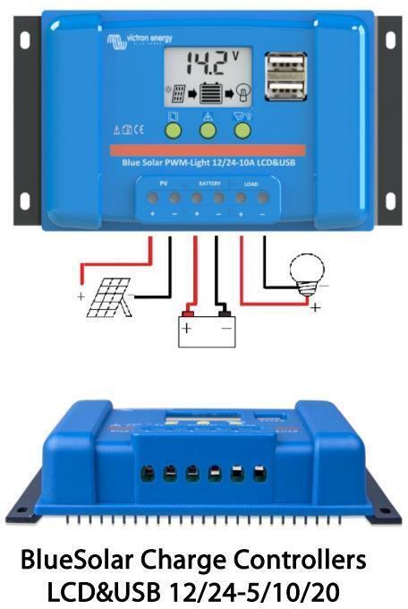Front and perspective views of a blue Victron solar charge controller with LCD and dual USB ports plus wiring diagram