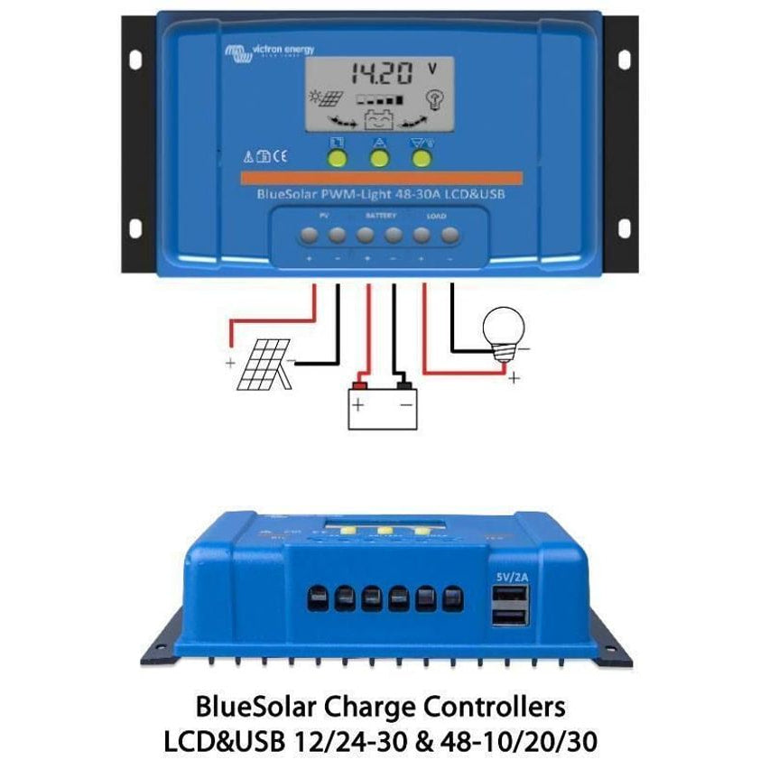 Front and perspective views of a 30A blue Victron solar charge controller with LCD and dual USB ports plus wiring diagram