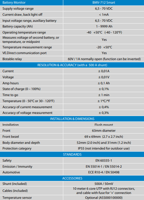 Table showing electrical and physical specifications for the BMV-712 battery monitor
