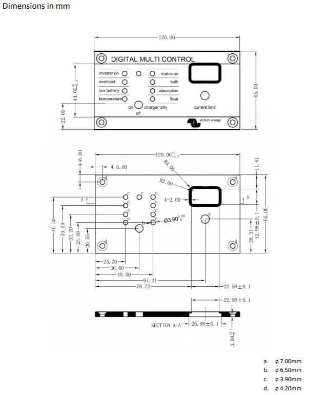Technical dimensional drawing of the Victron Digital Multi Control panel in millimetres