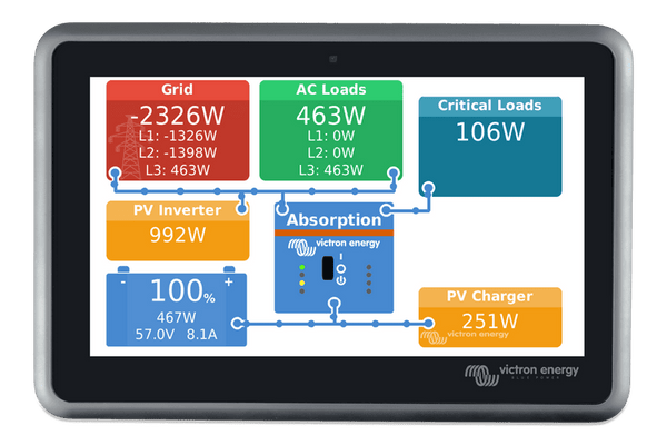 Ekrano GX 7-inch touch screen display showing power system overview and monitoring