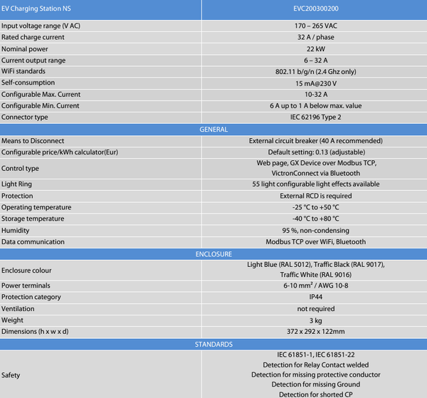 Technical specifications table for the Victron EV Charging Station NS model VIC-EVC200300200