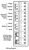 Wiring diagram for Filax 2 showing terminal connections for priority and alternate sources