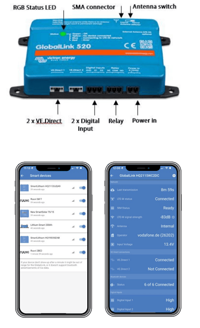 Infographic of GlobalLink 520 hardware ports and VictronConnect smartphone app status screens