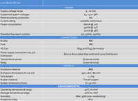 Detailed specification table for Victron Lynx Shunt VE.Can showing power, connections, and physical attributes