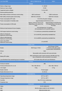 Technical specifications table comparing Victron Lynx Smart BMS 500A and 1000A models