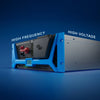 Rendered graphic highlighting high frequency and high voltage design features of the Multi HS19