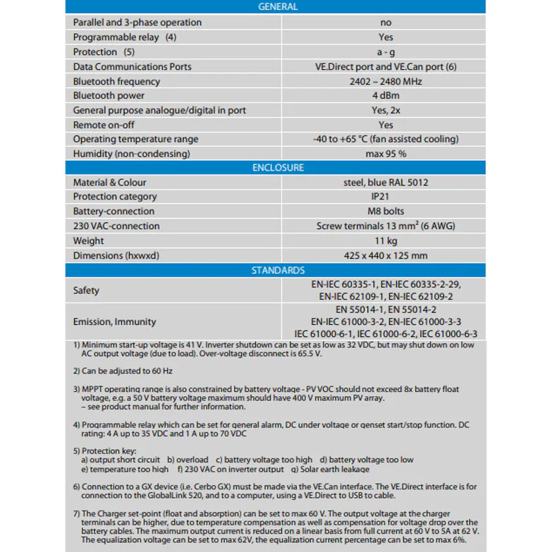 Product specification sheet for Multi RS Solar enclosure and safety standards