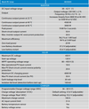Detailed specification table for Victron Multi RS Solar inverter and charger units