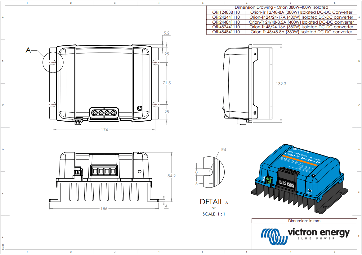 Dimensional drawing in millimetres for Victron Orion-Tr 380W and 400W isolated converters